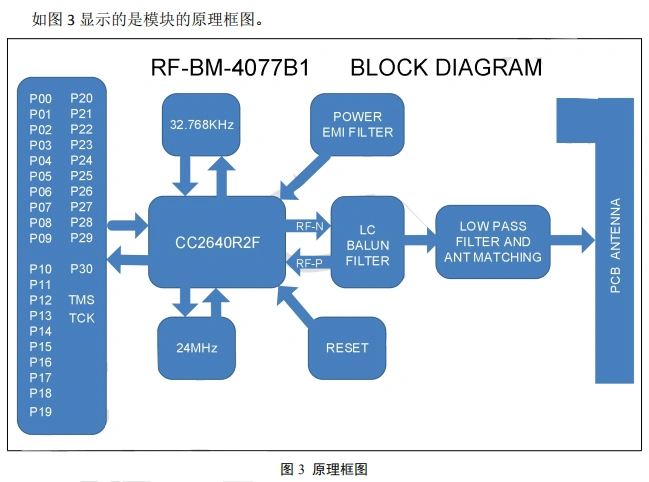 图三原理框图.png