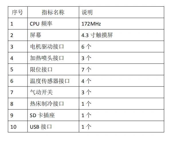 微信截图_20191121114330.png