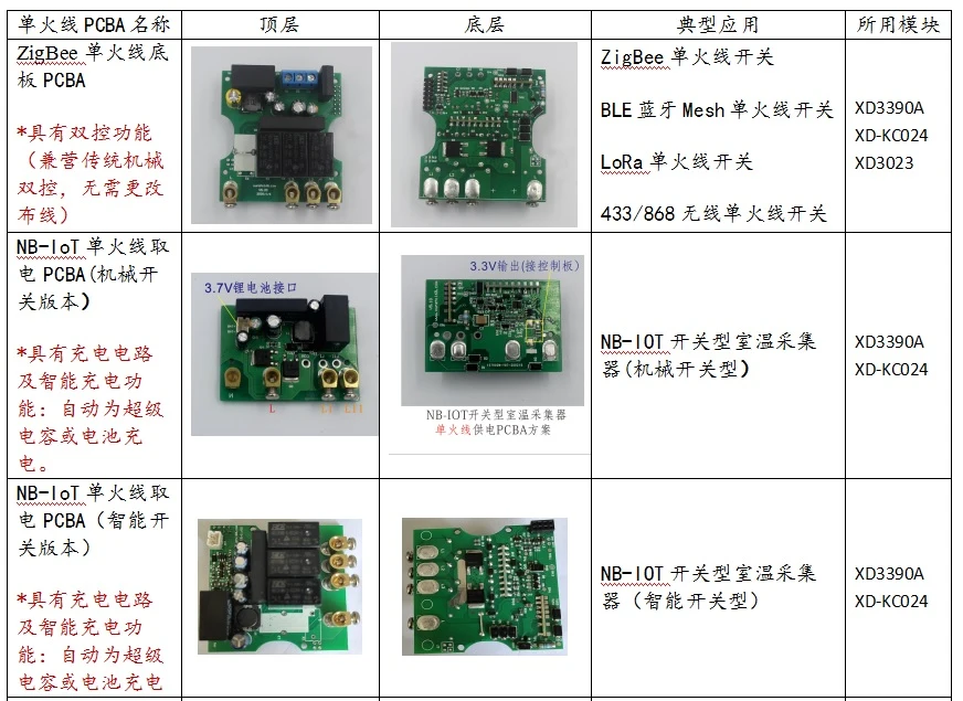 单火线PCBA方案.jpg