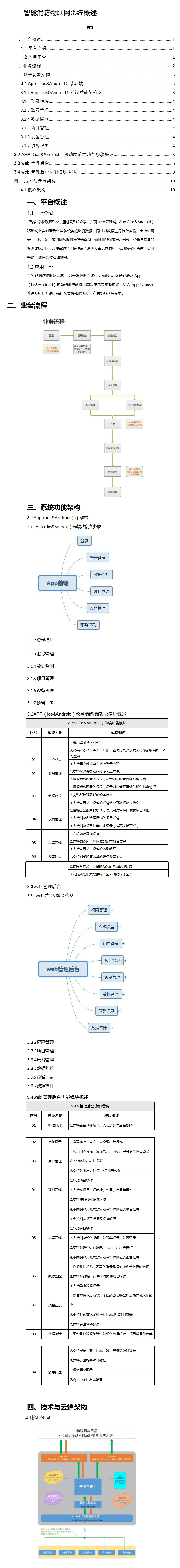 智能消防物联网方案.png