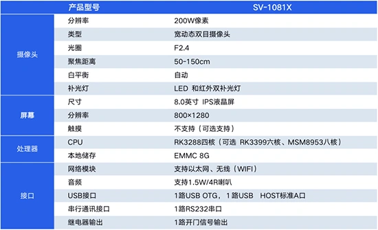 QQ浏览器截图20201225092211.png