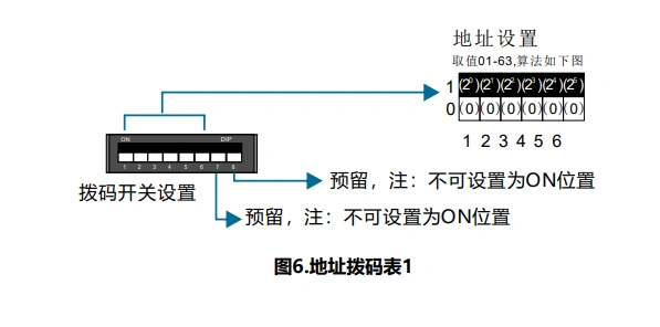 QQ截图20211209151535.png