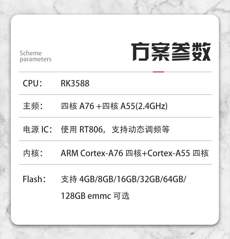 I3588CV1-详情页_05.png