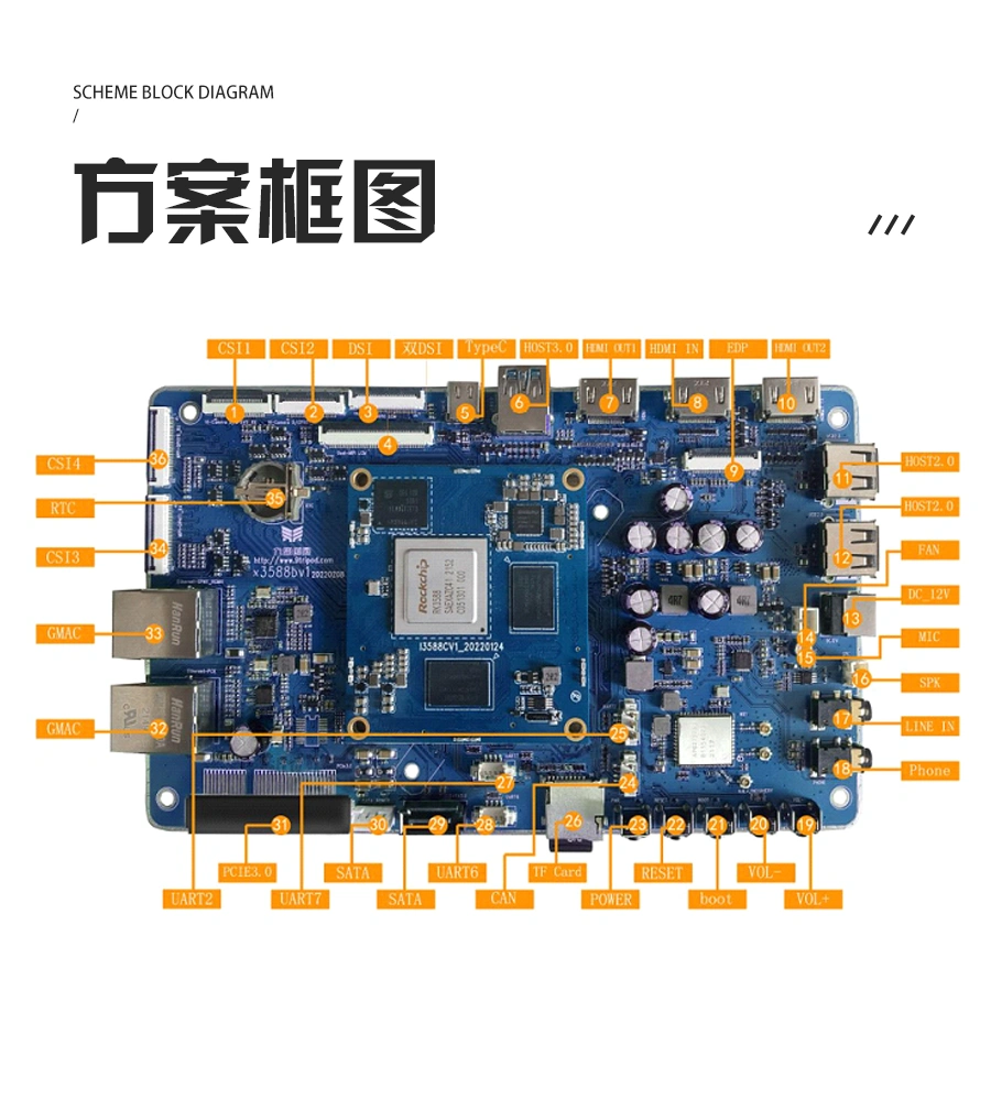 I3588CV1-详情页_06.png