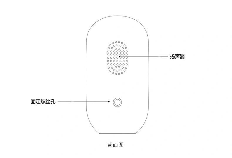 低功耗电池IPC-摄像机-详情图_06.png