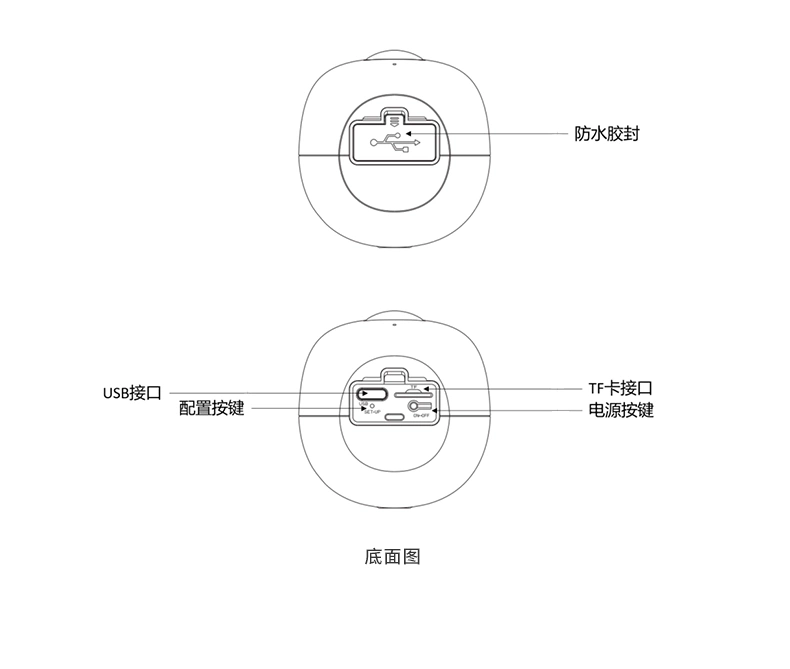 低功耗电池IPC-摄像机-详情图_07.png