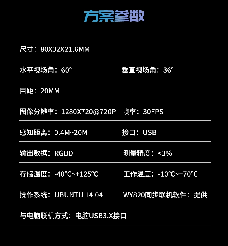 WY820型3D立体双目智能相机模组-详情图_04.png