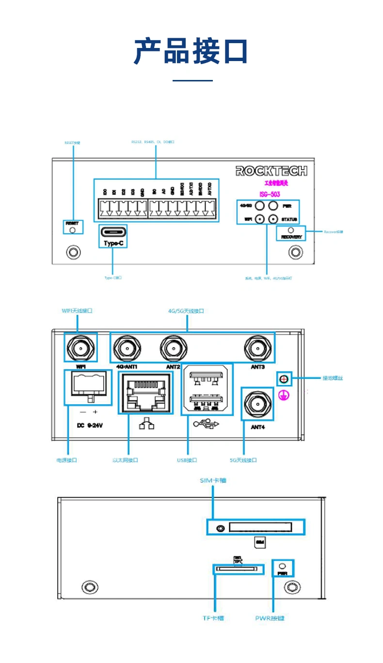 ISG-503边缘计算智能网关-详情图_07.png