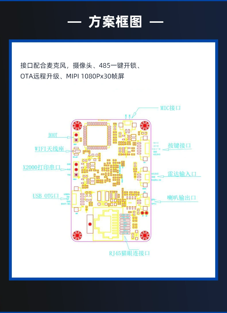 X2000智能猫眼门禁模组-详情页_04.png