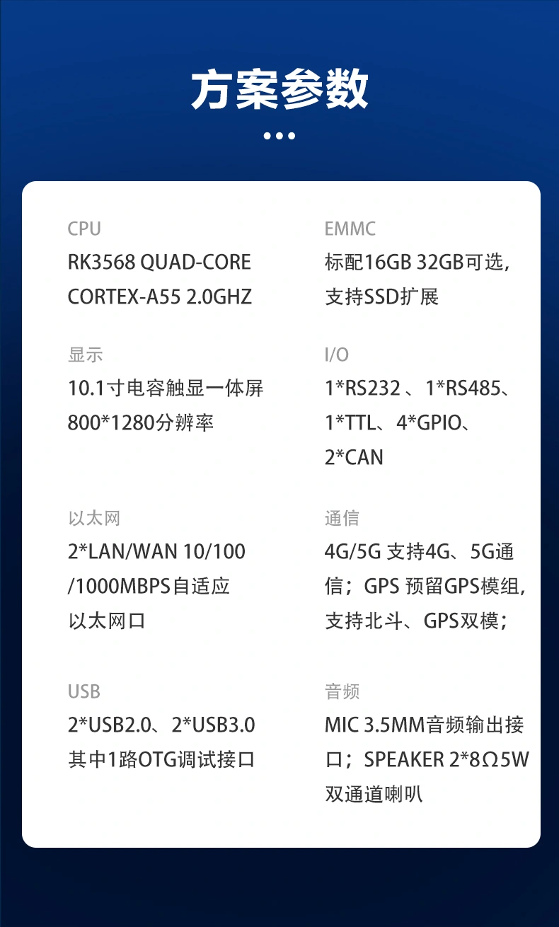 RK3568嵌入式触控显控一体机-详情页_06.jpg